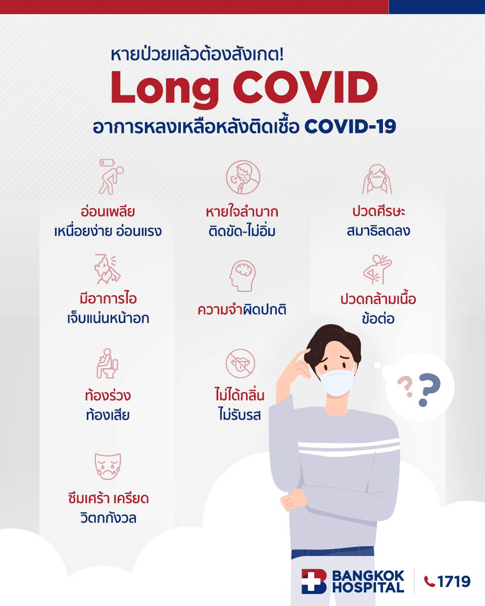 ทำไมหลังรักษา COVID-19 หายแล้ว ยังพบว่ามีอาการบางอย่างหลงเหลืออยู่
