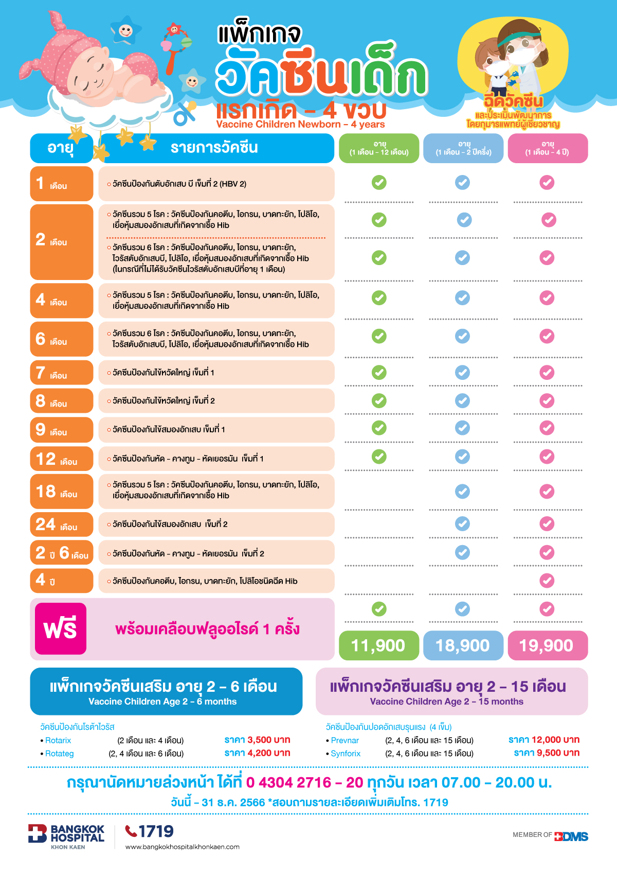 วัคซีนเด็ก แรกเกิด - 4 ขวบ | โรงพยาบาลกรุงเทพขอนแก่น วัคซีนเด็ก แรกเกิด - 4 ขวบ | โรงพยาบาลกรุงเทพขอนแก่น