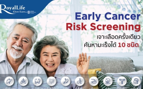 Early Cancer Risk Screening