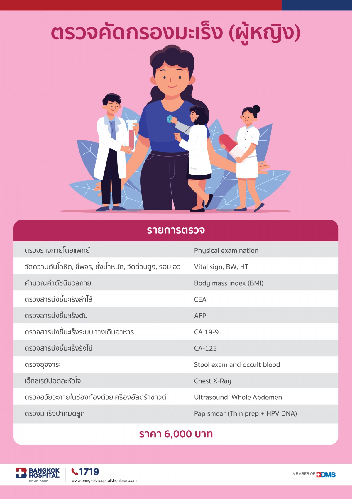 รายการตรวจคัดกรองมะเร็ง (ผู้หญิง)