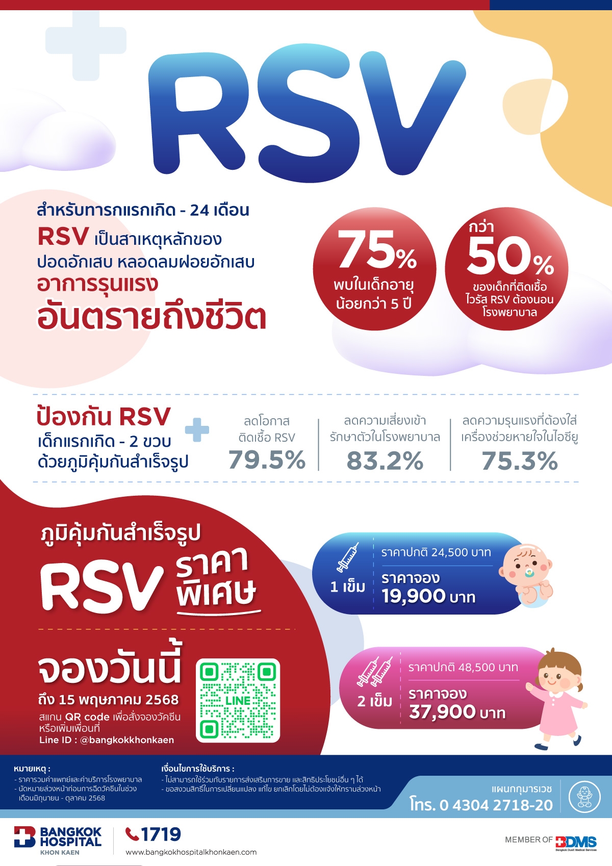 RSV vaccine