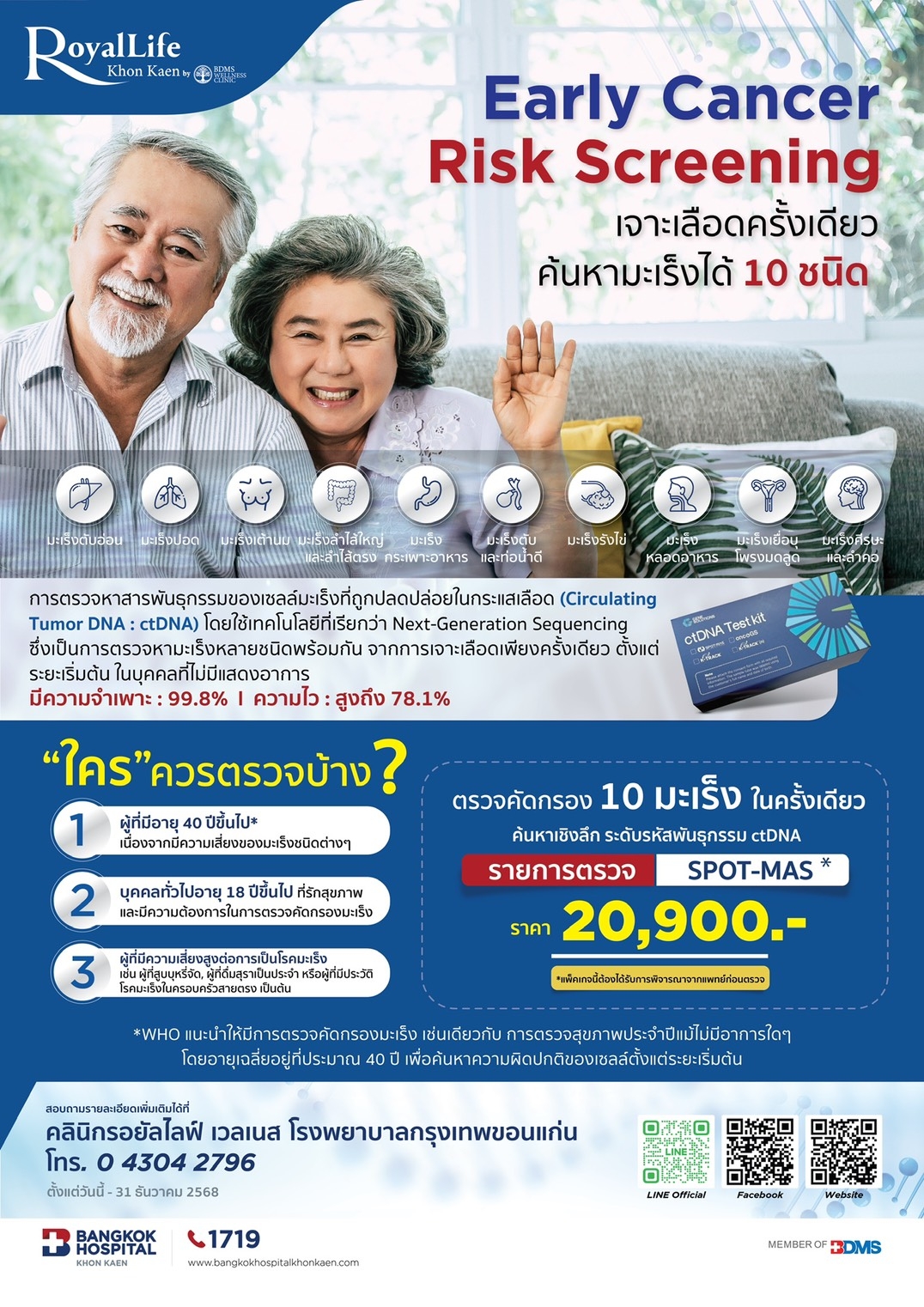 Early Cancer Risk Screening