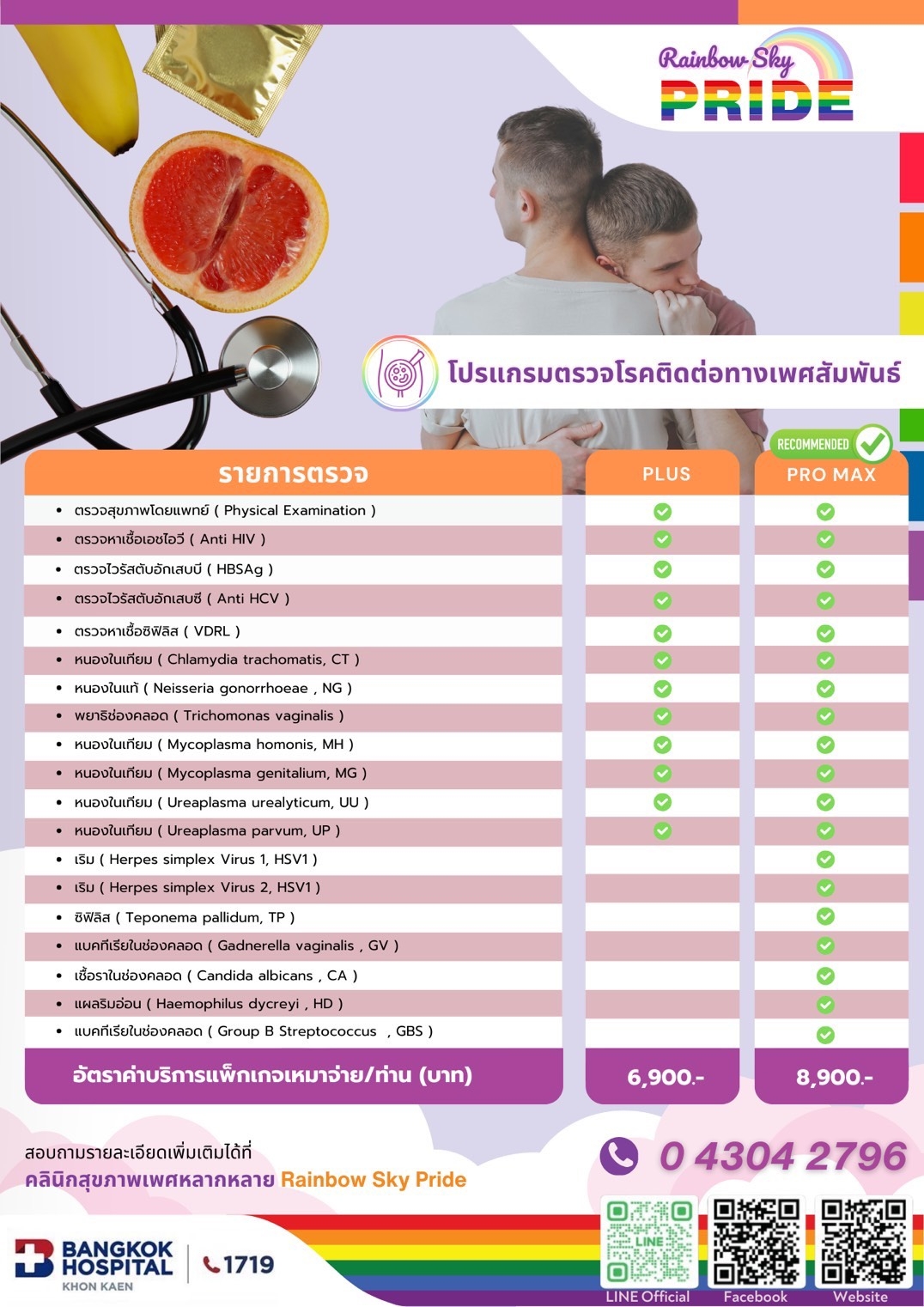 โปรแกรมตรวจโรคติดต่อทางเพศสัมพันธ์
