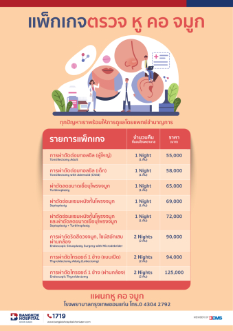 แพ็กเกจตรวจหูคอจมูก