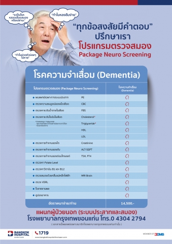 โปรแกรมตรวจโรคความจำเสื่อม (Dementia)