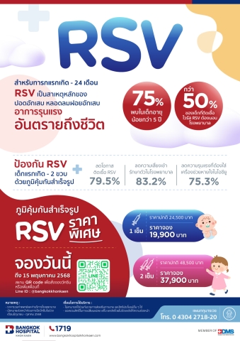 RSV vaccine